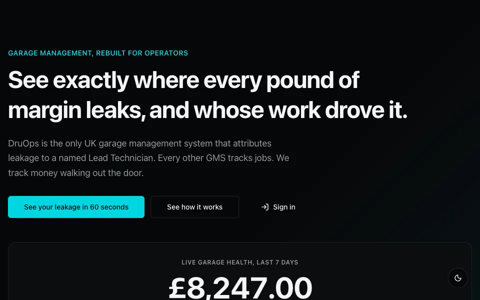The DruOps home page: See exactly where every pound of margin leaks, and whose work drove it